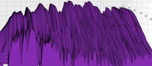 RDacoustic analýza akustické křivky dozvuku poslechového prostoru v čase RDacoustic analýza akustické křivky dozvuku poslechového prostoru v čase